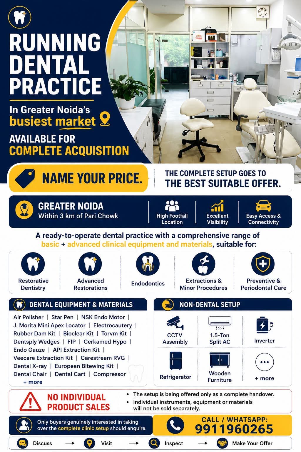 Running dental practice — complete clinic setup for sale, Greater Noida (Pari Chowk)